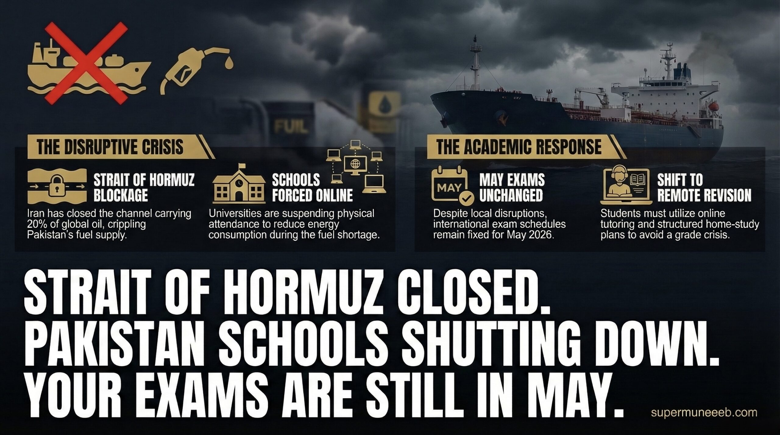 Pakistan schools closed March 2026 due to Middle East fuel crisis